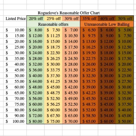 Lululemon Hotty Hot Short, 6 - Picture 4 of 4